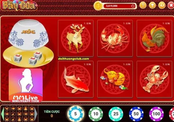 game bầu cua - Bầu Cua Tôm Cá Đổi Thưởng